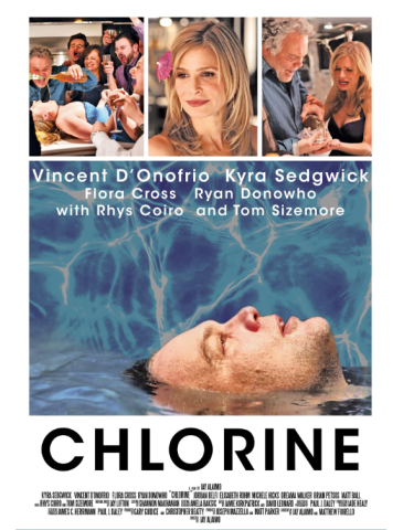 Chlorine